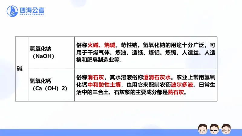 25上行测套题二期--套题4_2026考公资料_花生十三合集_套题班2025花生行测+飞扬申论套题⭐⭐_行测套题2025省考花生十三套题二期_常识PPT