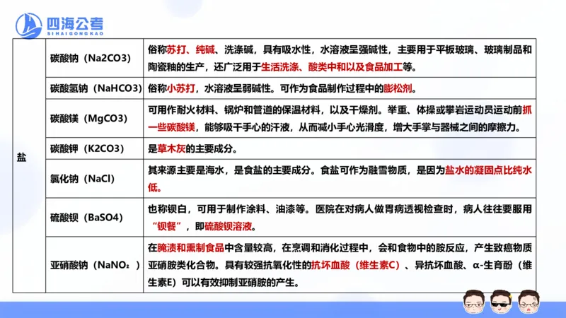 25上行测套题二期--套题4_2026考公资料_花生十三合集_套题班2025花生行测+飞扬申论套题⭐⭐_行测套题2025省考花生十三套题二期_常识PPT