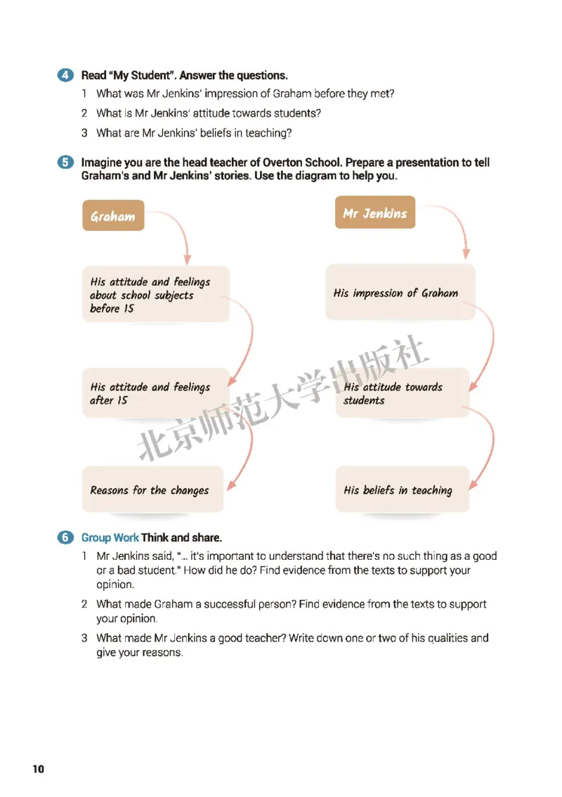 北师大英语选修第一册高清教材_4-教培资料-26年最新资料-同步更新_初中高中教资_03科三专项（进去保存报考的学科即可）_02科三专项（笔记真题思维导图教学设计版本二）
