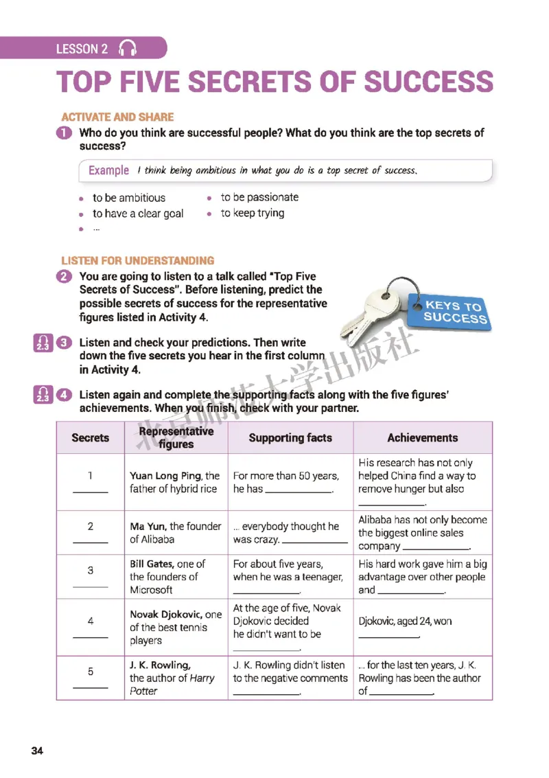 北师大英语选修第一册高清教材_4-教培资料-26年最新资料-同步更新_初中高中教资_03科三专项（进去保存报考的学科即可）_02科三专项（笔记真题思维导图教学设计版本二）