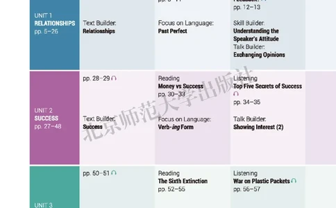 北师大英语选修第一册高清教材_4-教培资料-26年最新资料-同步更新_初中高中教资_03科三专项（进去保存报考的学科即可）_02科三专项（笔记真题思维导图教学设计版本二）