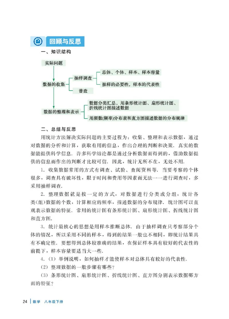 冀教版8年级数学下册高清教材_4-教培资料-26年最新资料-同步更新_初中高中教资_03科三专项（进去保存报考的学科即可）_02科三专项（笔记真题思维导图教学设计版本二）