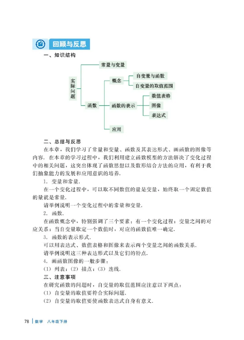 冀教版8年级数学下册高清教材_4-教培资料-26年最新资料-同步更新_初中高中教资_03科三专项（进去保存报考的学科即可）_02科三专项（笔记真题思维导图教学设计版本二）