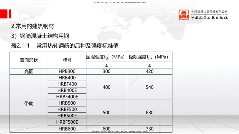 03节：1.3.1结构可靠性要求～2.1.1建筑钢材性能与应用（12.25）_2026年一级建造师_2026年一建建筑_2026年一建建筑SVIP_2026一建建筑SVIP_02-基础精讲✿高端面授✿深度强化_讲义
