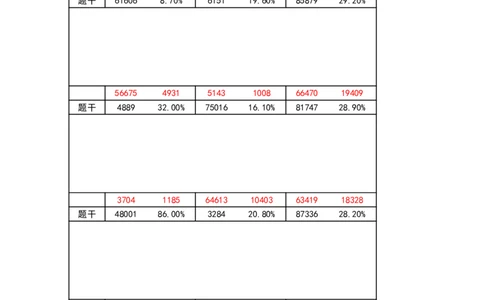 系统课速算练习答案_2026考公资料_花生十三合集_旗舰班-国考（2026版）花生十三旗舰班（花生行测+飞扬申论）⭐⭐⭐_资料分析速算_讲义