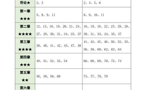 肖1000题：经典题（毛中特）_2026考公资料_（49）政治理论合集_政治理论合集_2025考研政治pdf（笔记）_肖秀荣考研政治_24肖秀荣_24肖1000题：重点题、新增题（勾画）