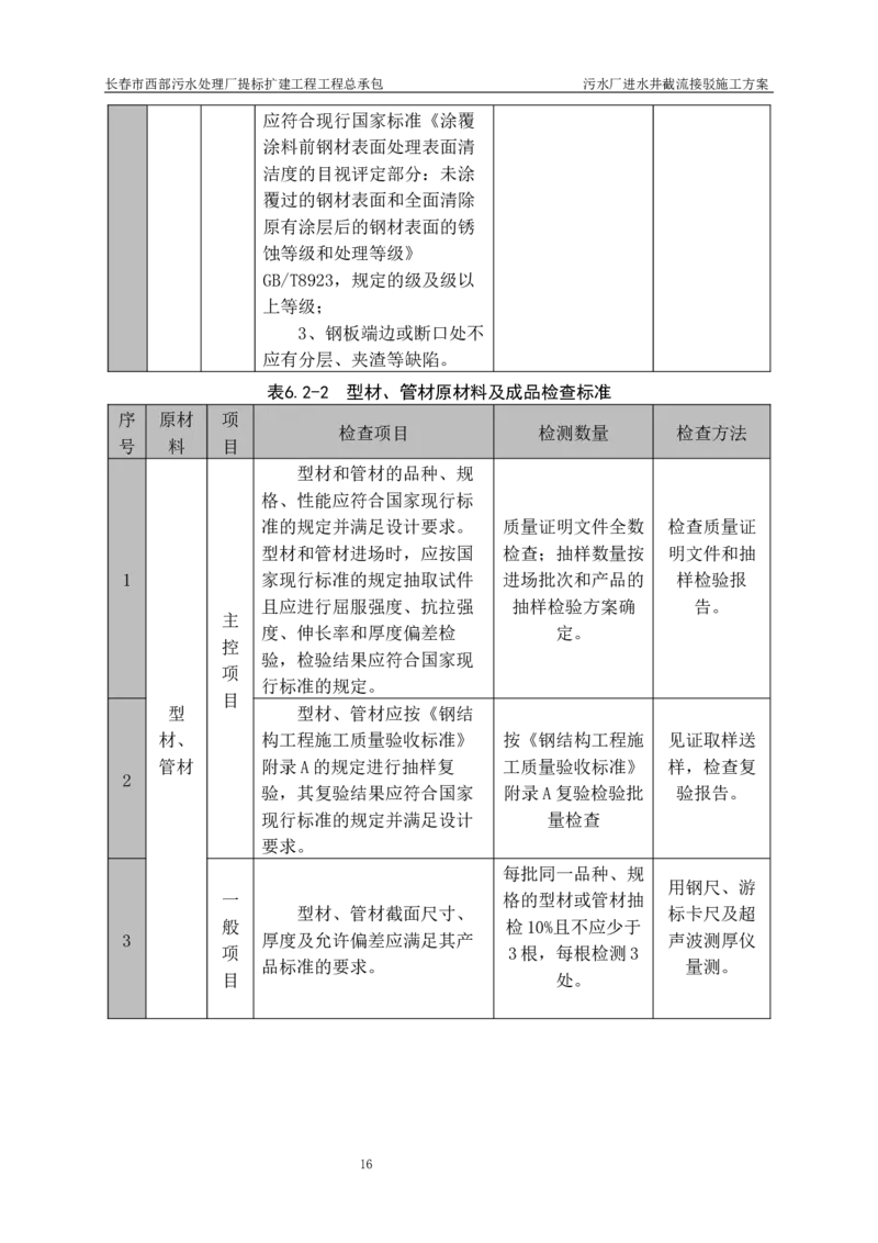 优秀施工方案-污水厂进水井截流接驳施工方案_2021-2023年优秀施组方案_施工方案_方案40-西部水厂污水厂进水井截流接驳施工方案_1、施工方案