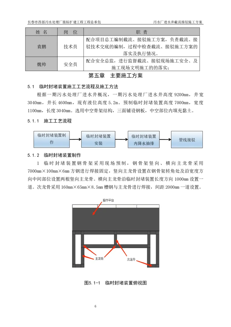 优秀施工方案-污水厂进水井截流接驳施工方案_2021-2023年优秀施组方案_施工方案_方案40-西部水厂污水厂进水井截流接驳施工方案_1、施工方案