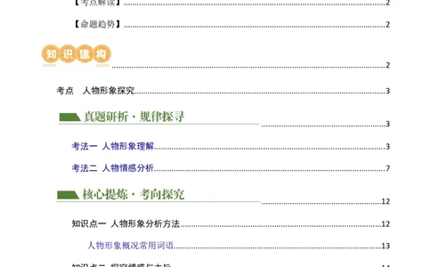 专题13人物形象探究（讲练）（全国通用）（解析版）_120中考语文全套复习_中考语文复习总复习_二轮复习资料_完2024年中考语文二轮复习课件+讲义+练习（全国通用）_配套讲练