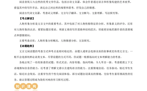 专题13人物形象探究（讲练）（全国通用）（解析版）_120中考语文全套复习_中考语文复习总复习_二轮复习资料_完2024年中考语文二轮复习课件+讲义+练习（全国通用）_配套讲练