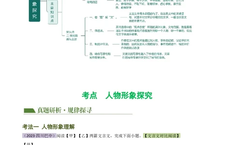 专题13人物形象探究（讲练）（全国通用）（解析版）_120中考语文全套复习_中考语文复习总复习_二轮复习资料_完2024年中考语文二轮复习课件+讲义+练习（全国通用）_配套讲练