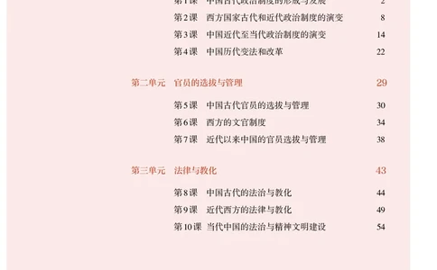 人教版历史选修1高清教材_4-教培资料-26年最新资料-同步更新_初中高中教资_03科三专项（进去保存报考的学科即可）_02科三专项（笔记真题思维导图教学设计版本二）