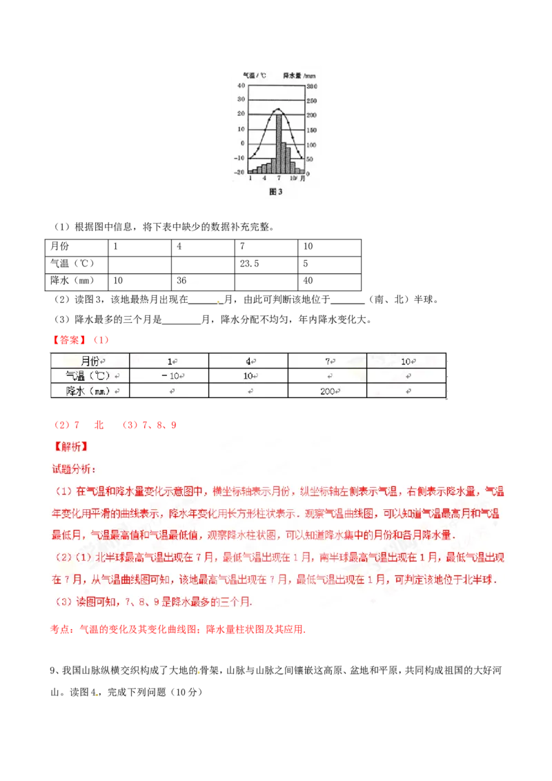 2017年甘肃省武威、白银、定西、平凉、酒泉、临夏州、张掖中考地理试卷（解析版）_中考真题_9.地理中考真题2015-2024年_地区卷_甘肃省_甘肃武威地理中考真题（2015年-2022年）