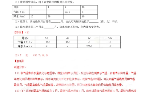 2017年甘肃省武威、白银、定西、平凉、酒泉、临夏州、张掖中考地理试卷（解析版）_中考真题_9.地理中考真题2015-2024年_地区卷_甘肃省_甘肃武威地理中考真题（2015年-2022年）