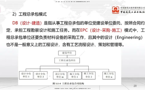 02节1.1工程项目投资管理与实施（2）（12.17）_2026年一级建造师_2026年一建管理_2026年一建管理SVIP_2026一建管理SVIP_02-基础精讲✿高端面授✿深度强化_讲义