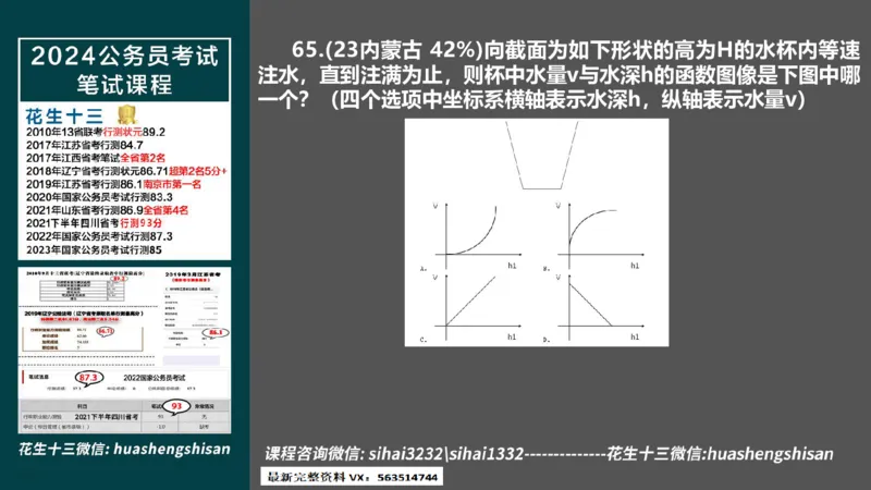 24行测套题5（言语+数量）(1)_2026考公资料_花生十三合集_2024+2023年资料_套题班2024上半年花生飞扬省考套题冲刺班_课程文件_课件PPT