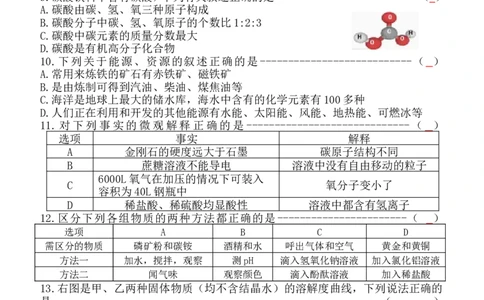 2018年哈尔滨市中考化学试题及答案_中考真题_5.化学中考真题2015-2024年_地区卷_黑龙江_哈尔滨中考化学08-21