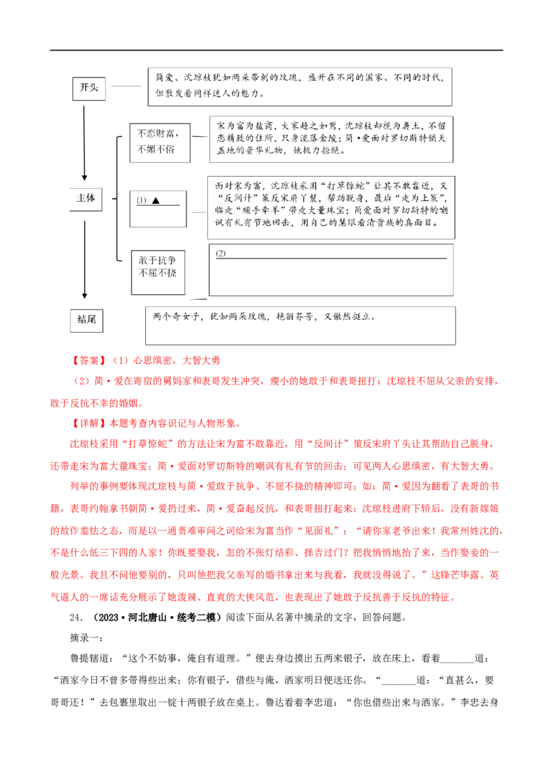 专题12《简&middot;爱》真题精练（综合题）（解析版）_120中考语文全套复习_中考语文复习总复习_专项复习资料_完2024年中考语文名著阅读知识知识梳理+真题练习_答案解析版