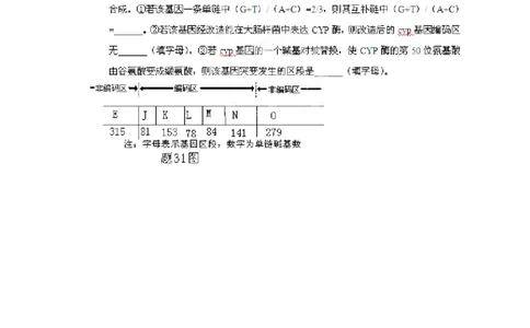 2012年高考生物试卷（重庆）（空白卷）_1.高考2025全国各省真题+答案_01.2008-2024全国高考真题（按省份分类）_23.重庆_2012-2024&middot;（重庆）生物高考真题