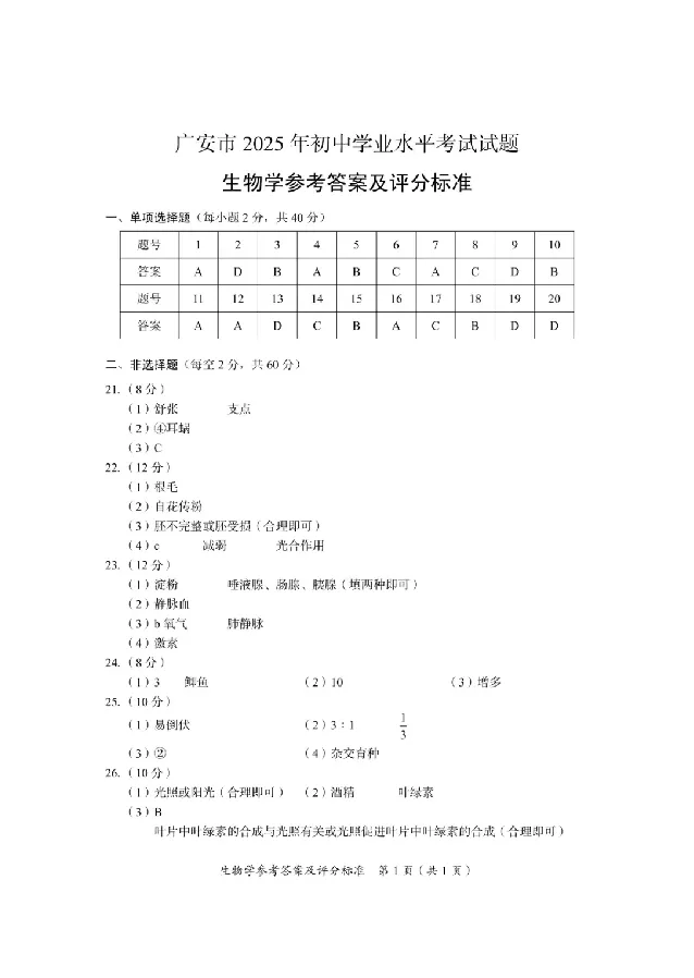 2025广安中考生物真题及答案_2025全国各地《中考真题试卷及答案》_2025广安中考真题及答案