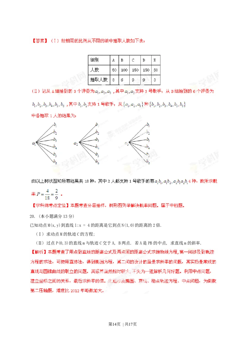 2013年高考数学试卷（文）（陕西）（解析卷）_1.高考2025全国各省真题+答案_01.2008-2024全国高考真题（按省份分类）_17.陕西_2008-2024&middot;（陕西）数学高考真题