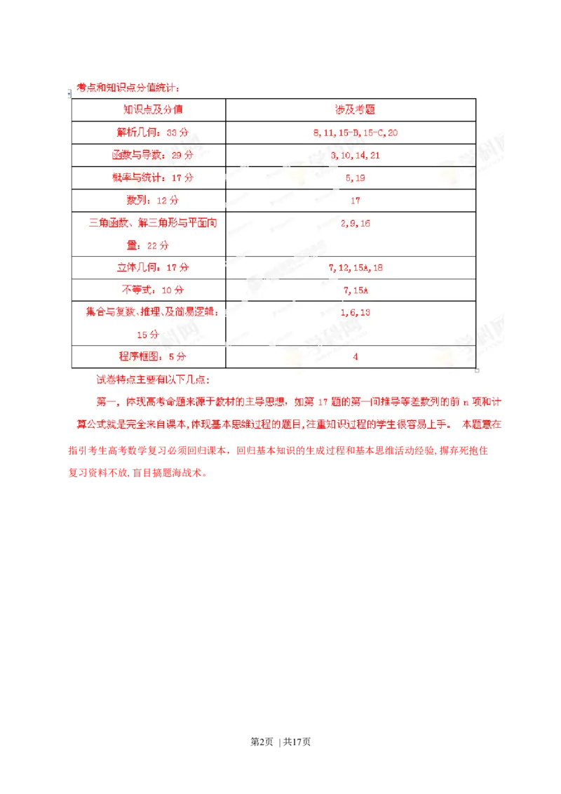 2013年高考数学试卷（文）（陕西）（解析卷）_1.高考2025全国各省真题+答案_01.2008-2024全国高考真题（按省份分类）_17.陕西_2008-2024&middot;（陕西）数学高考真题