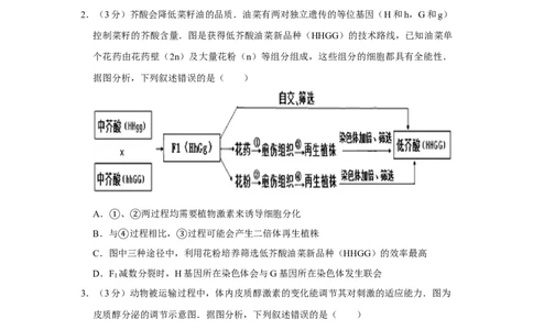 2012年高考生物试卷（天津）（空白卷）_1.高考2025全国各省真题+答案_01.2008-2024全国高考真题（按省份分类）_30.天津_2008-2024&middot;（天津）生物高考真题
