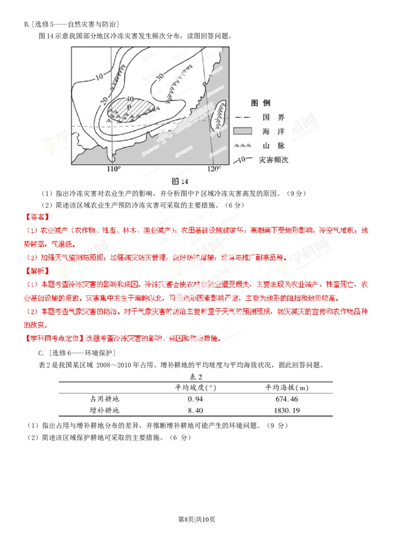 2013年高考地理试卷（福建）（解析卷）_1.高考2025全国各省真题+答案_01.2008-2024全国高考真题（按省份分类）_24.福建_2012-2024&middot;（福建）地理高考真题