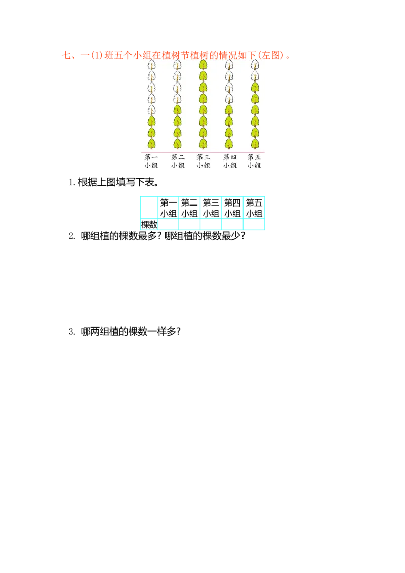 数学一年级下册-分类与整理练习卷1_一年级上下册资料_小学一年级学习资料-25年更新版_1-04、小学一年级数学下册_1-4-2、练习题、作业、试题、试卷_通用