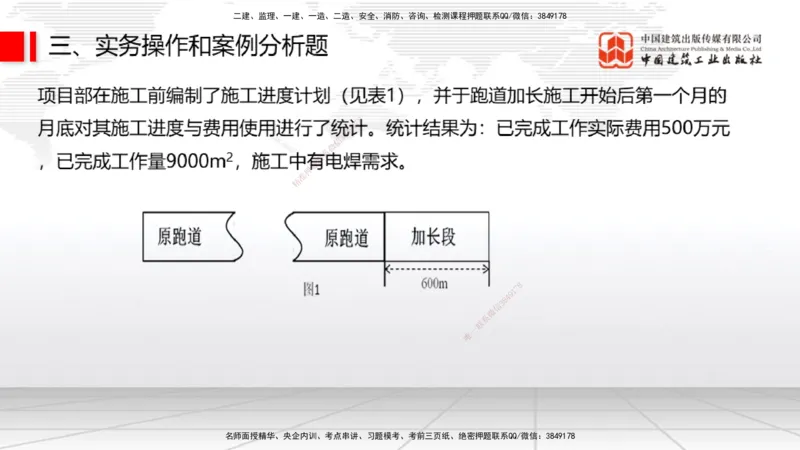2025一建《民航》冲刺抢分直播课一（下）_2026年一级建造师_2026年一建民航_2025年一建民航SVIP_04-冲刺串讲✿考点强化✿小灶集训_07-民航《冲刺抢分直播》谷永生JGS_讲义