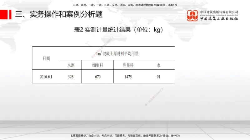 2025一建《民航》冲刺抢分直播课一（下）_2026年一级建造师_2026年一建民航_2025年一建民航SVIP_04-冲刺串讲✿考点强化✿小灶集训_07-民航《冲刺抢分直播》谷永生JGS_讲义