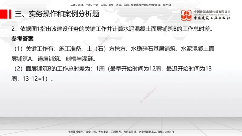 2025一建《民航》冲刺抢分直播课一（下）_2026年一级建造师_2026年一建民航_2025年一建民航SVIP_04-冲刺串讲✿考点强化✿小灶集训_07-民航《冲刺抢分直播》谷永生JGS_讲义