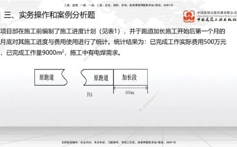 2025一建《民航》冲刺抢分直播课一（下）_2026年一级建造师_2026年一建民航_2025年一建民航SVIP_04-冲刺串讲✿考点强化✿小灶集训_07-民航《冲刺抢分直播》谷永生JGS_讲义