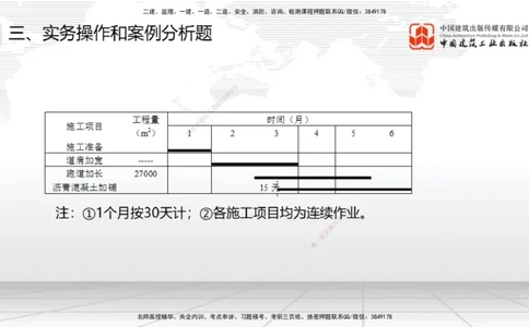 2025一建《民航》冲刺抢分直播课一（下）_2026年一级建造师_2026年一建民航_2025年一建民航SVIP_04-冲刺串讲✿考点强化✿小灶集训_07-民航《冲刺抢分直播》谷永生JGS_讲义