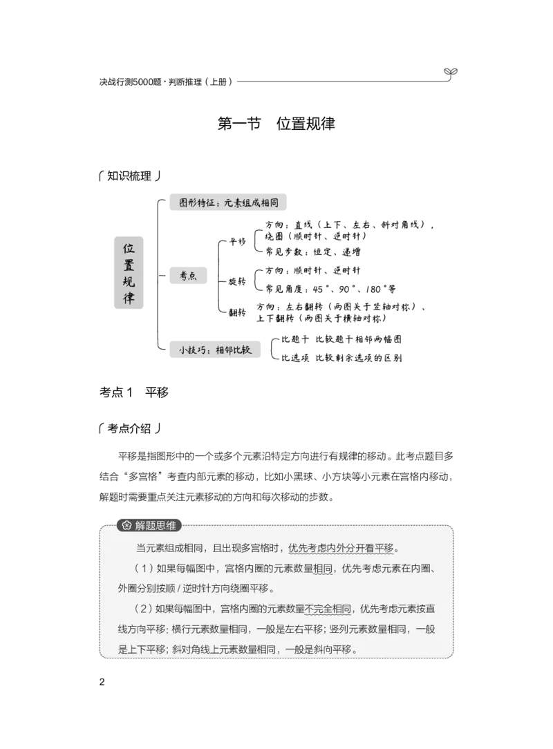 公务员考试辅导用书&middot;决战行测5000题（判断推理）（上册）2025版_26吉林考备考资料包_11省考刷题包_04决战行测5000题_行测5000题2024年6月版次