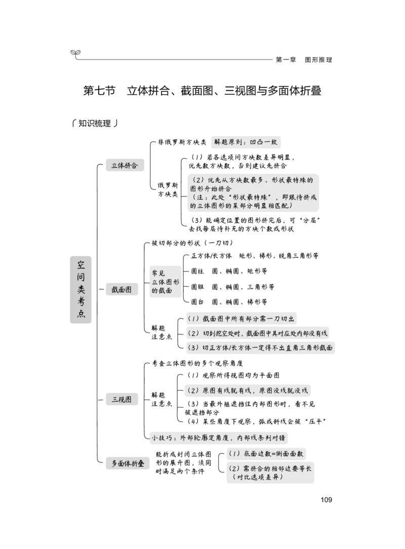 公务员考试辅导用书&middot;决战行测5000题（判断推理）（上册）2025版_26吉林考备考资料包_11省考刷题包_04决战行测5000题_行测5000题2024年6月版次