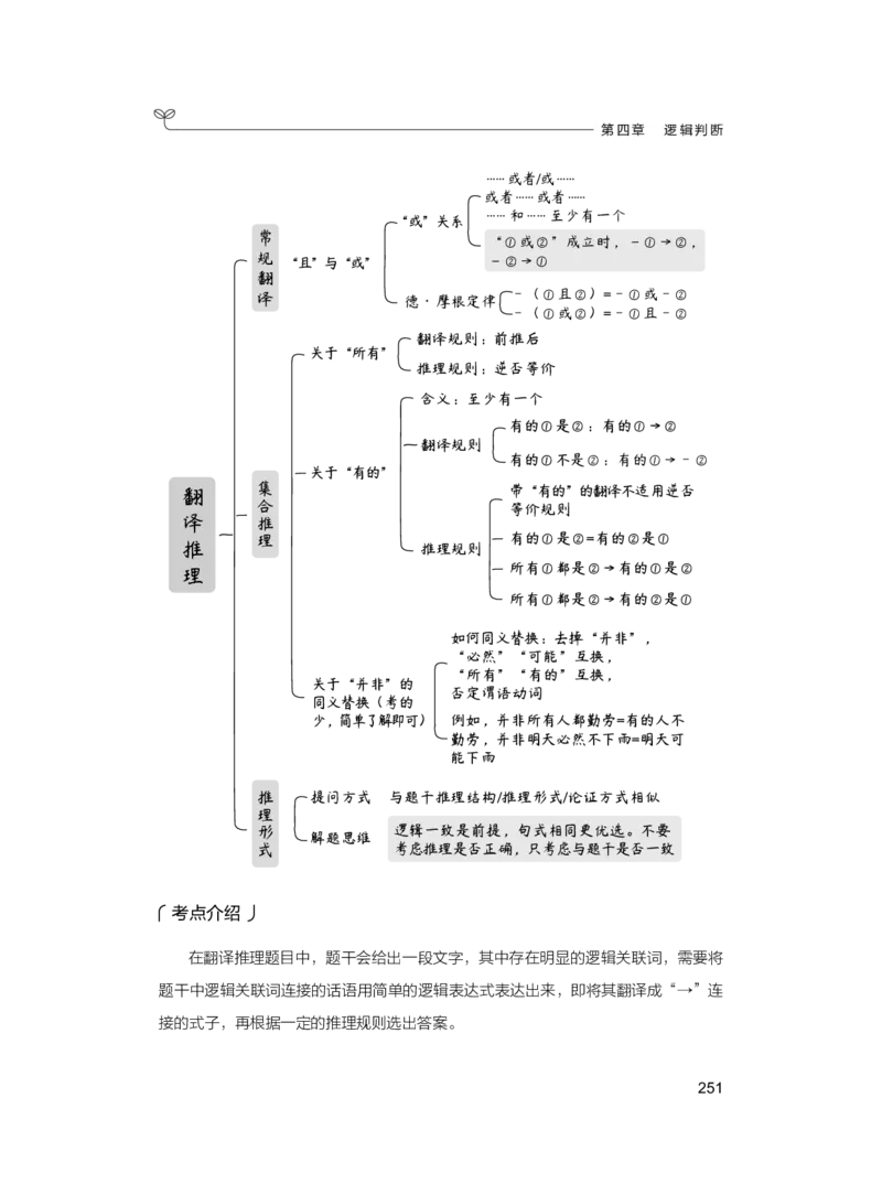 公务员考试辅导用书&middot;决战行测5000题（判断推理）（上册）2025版_26吉林考备考资料包_11省考刷题包_04决战行测5000题_行测5000题2024年6月版次