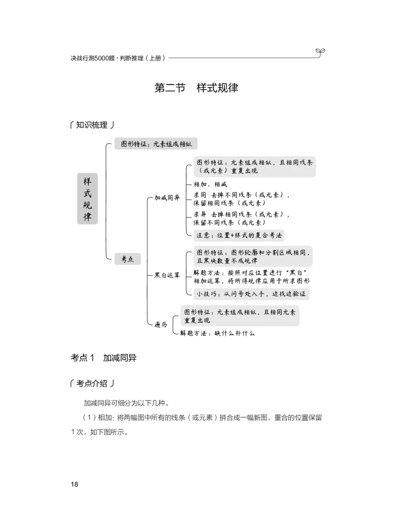公务员考试辅导用书&middot;决战行测5000题（判断推理）（上册）2025版_26吉林考备考资料包_11省考刷题包_04决战行测5000题_行测5000题2024年6月版次