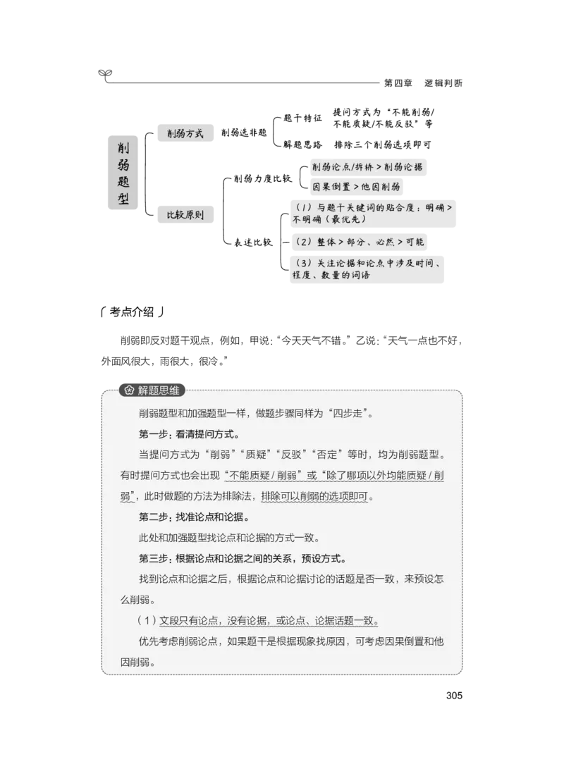 公务员考试辅导用书&middot;决战行测5000题（判断推理）（上册）2025版_26吉林考备考资料包_11省考刷题包_04决战行测5000题_行测5000题2024年6月版次