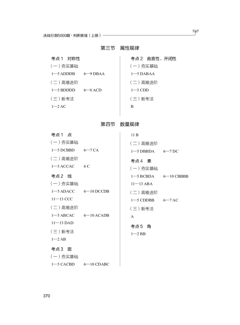 公务员考试辅导用书&middot;决战行测5000题（判断推理）（上册）2025版_26吉林考备考资料包_11省考刷题包_04决战行测5000题_行测5000题2024年6月版次