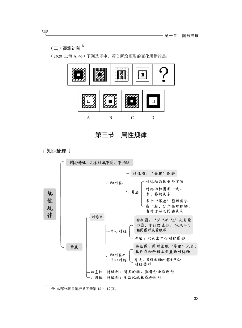 公务员考试辅导用书&middot;决战行测5000题（判断推理）（上册）2025版_26吉林考备考资料包_11省考刷题包_04决战行测5000题_行测5000题2024年6月版次