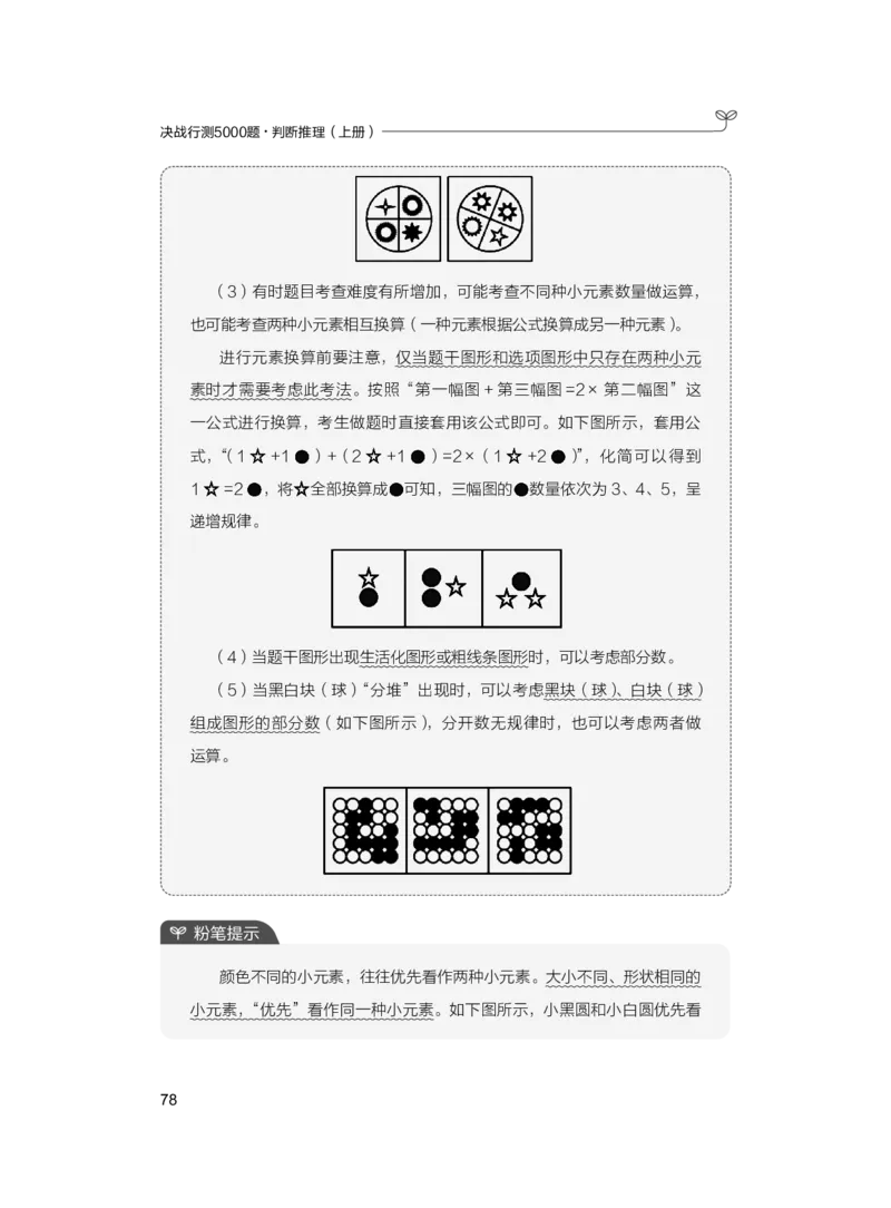 公务员考试辅导用书&middot;决战行测5000题（判断推理）（上册）2025版_26吉林考备考资料包_11省考刷题包_04决战行测5000题_行测5000题2024年6月版次