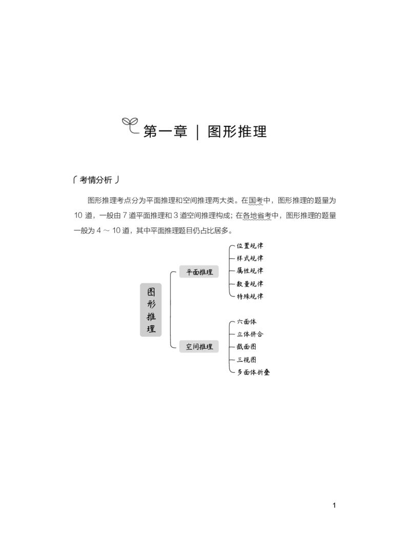 公务员考试辅导用书&middot;决战行测5000题（判断推理）（上册）2025版_26吉林考备考资料包_11省考刷题包_04决战行测5000题_行测5000题2024年6月版次