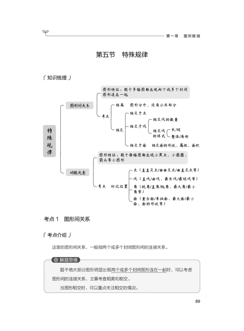 公务员考试辅导用书&middot;决战行测5000题（判断推理）（上册）2025版_26吉林考备考资料包_11省考刷题包_04决战行测5000题_行测5000题2024年6月版次