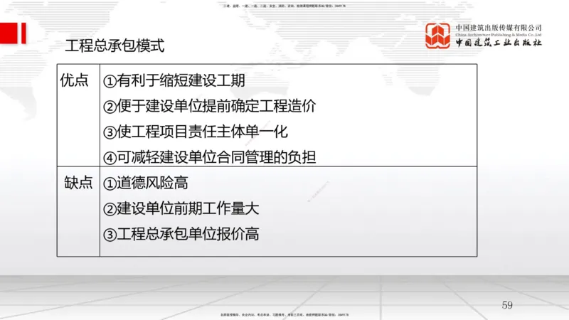 03节1.2工程项目管理组织与项目经理（12.24）_2026年一级建造师_2026年一建管理_2026年一建管理SVIP_2026一建管理SVIP_02-基础精讲✿高端面授✿深度强化_讲义