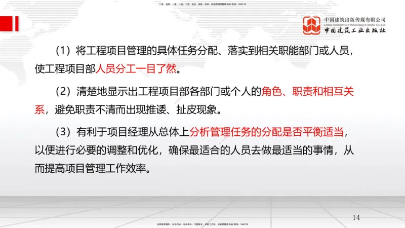 03节1.2工程项目管理组织与项目经理（12.24）_2026年一级建造师_2026年一建管理_2026年一建管理SVIP_2026一建管理SVIP_02-基础精讲✿高端面授✿深度强化_讲义