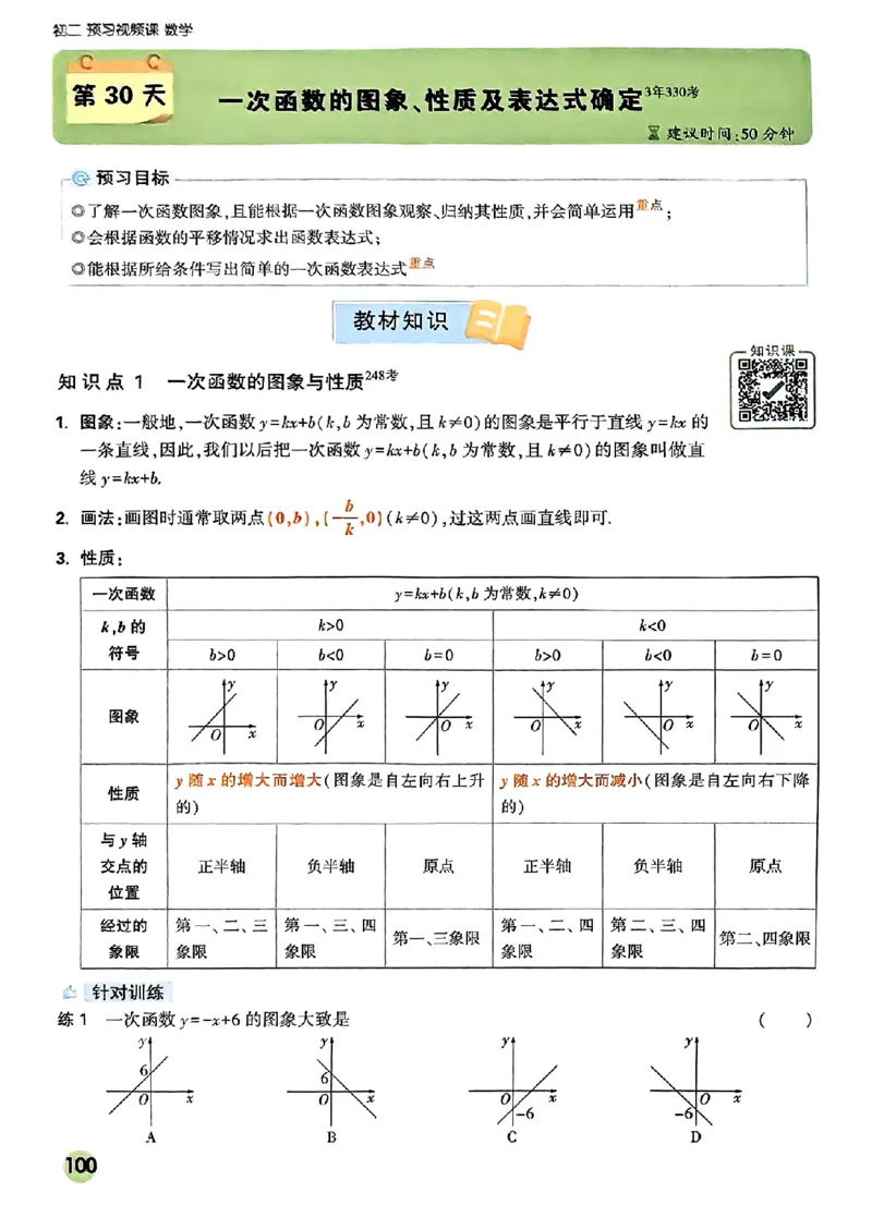 初二预习数学_2026万唯系列预习复习_2026版初中《万唯预习课》8年级上册（语文、英语、物理）（人教）_2026版初中《万唯预习课》8年级上册（数学）