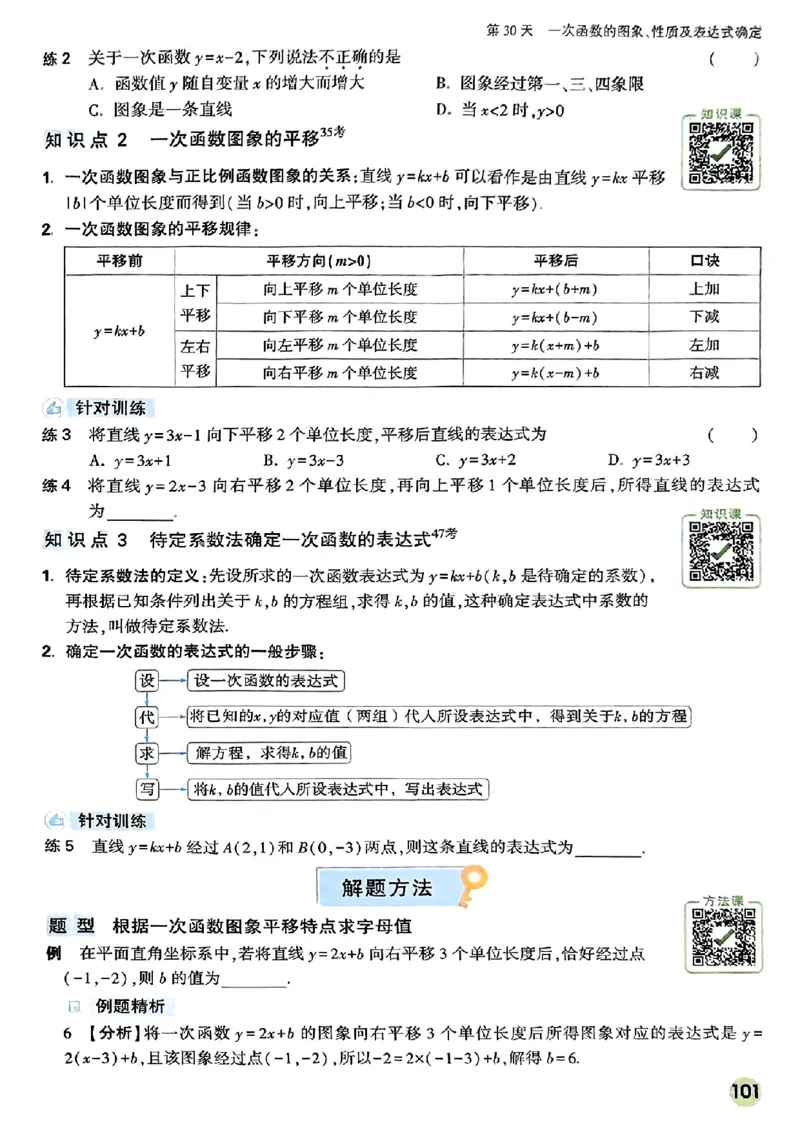初二预习数学_2026万唯系列预习复习_2026版初中《万唯预习课》8年级上册（语文、英语、物理）（人教）_2026版初中《万唯预习课》8年级上册（数学）