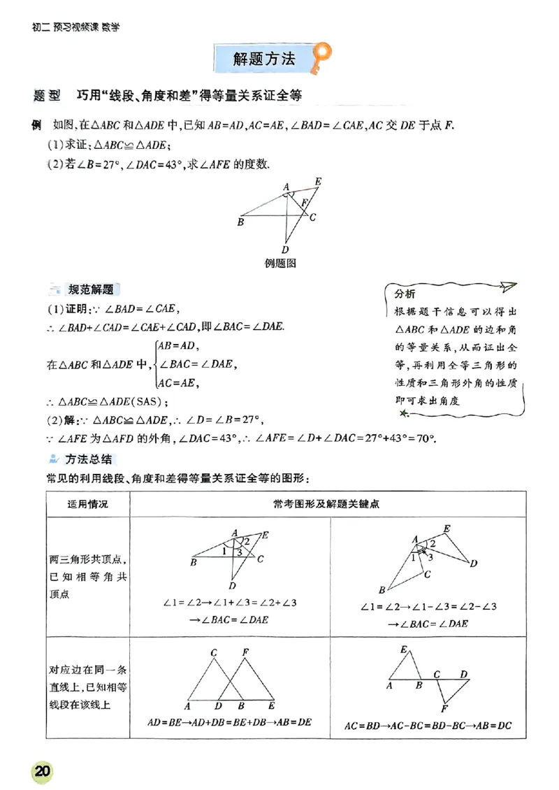 初二预习数学_2026万唯系列预习复习_2026版初中《万唯预习课》8年级上册（语文、英语、物理）（人教）_2026版初中《万唯预习课》8年级上册（数学）