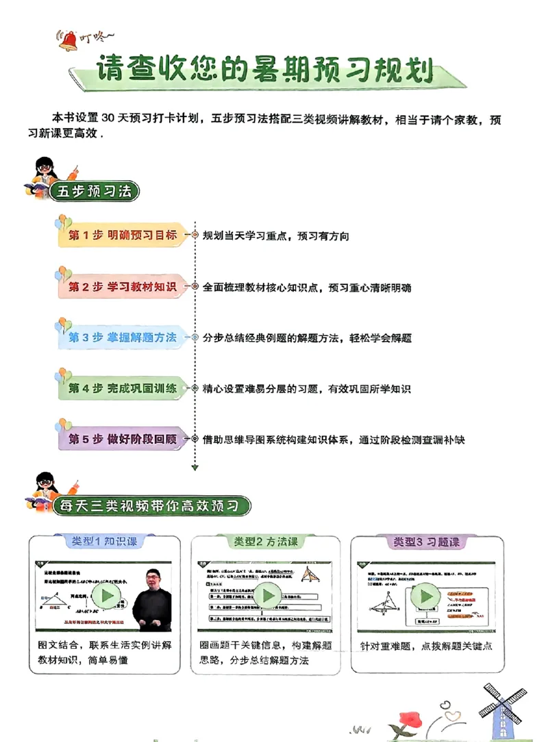 初二预习数学_2026万唯系列预习复习_2026版初中《万唯预习课》8年级上册（语文、英语、物理）（人教）_2026版初中《万唯预习课》8年级上册（数学）